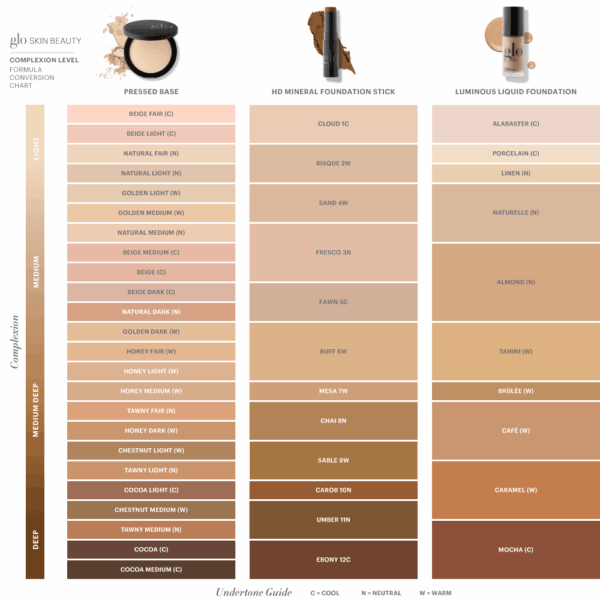 pressed base colourchart