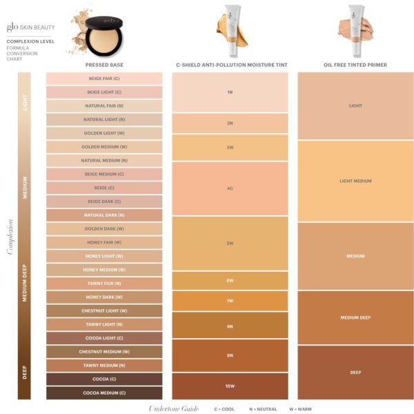 Oil-Free Tinted Primer - Glo Skin Beauty - Image 3