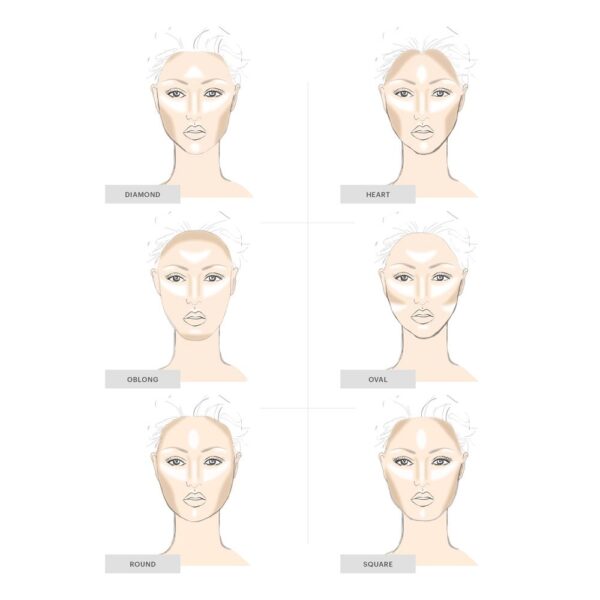 Contour Kit - Glo Skin Beauty guide
